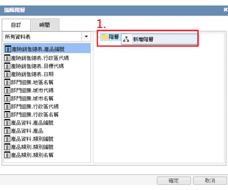 新增階層